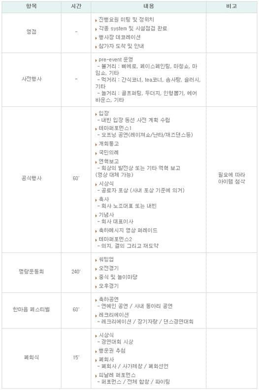 기획대행-창립기념행사-12