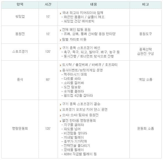 더플레이-이벤트행사-대형-체육대회_2