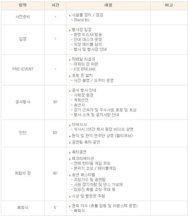 더플레이-이벤트행사-송년회